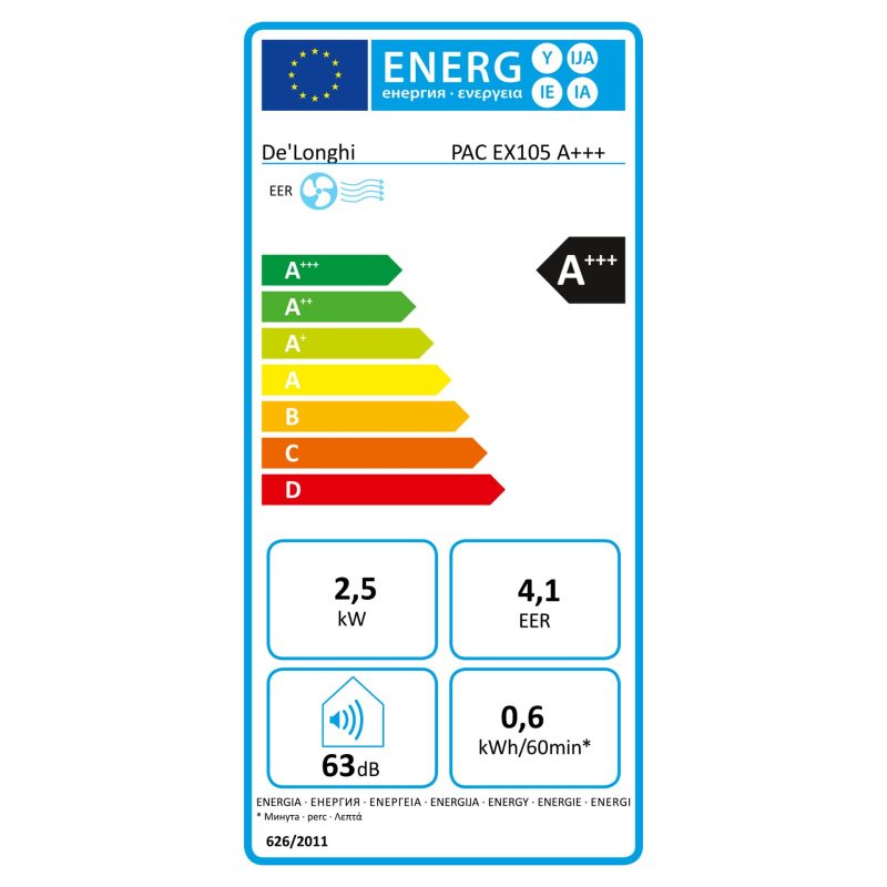 DeLonghi PAC EX105 A+++  mobiles Klimagerät weiß – Energieeffizienzklasse A+++